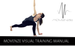 Movenze Visual Training Manual